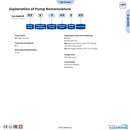 SANDPIPER EH2-M 2" (50mm) 2:1 Ratio High-Pressure Metallic Ball Valve AODD Pump
