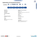 SANDPIPER HDB3 & HDB4 3" & 4" (80mm & 100mm) Heavy-Duty Ball Valve AODD Pumps