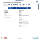 SANDPIPER HDF1 & HDF25 1" (25mm) Heavy-Duty Flap Valve AODD Pumps