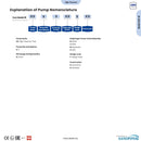 SANDPIPER SH2-M 2" (50mm) 2:1 High-Pressure Metallic Flap Valve AODD Pump