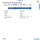 SANDPIPER TSA2 2" FDA-Compliant Food Processing AODD Flap Valve Pump
