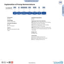 Sandpiper ST1 and ST25 Metallic 1" (25 mm) AODD – Containment-Duty Ball Valve Pump