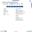 Sandpiper ST Series Metallic 1½" AND ST40 METALLIC 1½" (40 mm) AODD – Containment-Duty Ball Valve Pump