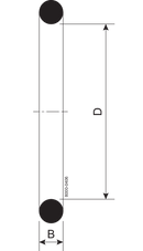 Cincin O R DN10 EPDM