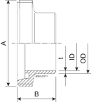 PRIA SC DN125 HSF0 1.4307