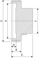 BUTA BGS DN32 H3 1.4404