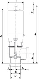 i-SSV 63.5/2.5 DALAM 20 304L