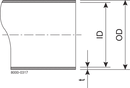 ỐNG DN100 104X2 CD 1.4301