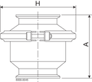 NRV LKC-2 TCL F 25 FPM 316L EP